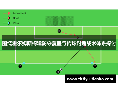 围绕霍尔姆斯构建防守覆盖与传球封堵战术体系探讨