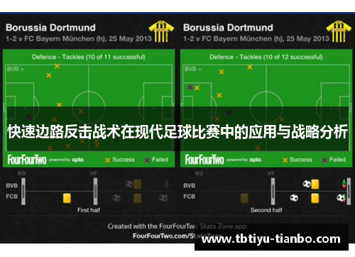 快速边路反击战术在现代足球比赛中的应用与战略分析
