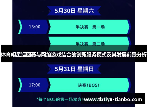 体育明星巡回赛与网络游戏结合的创新服务模式及其发展前景分析