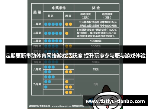 定期更新带动体育网络游戏活跃度 提升玩家参与感与游戏体验