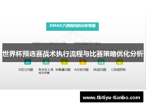 世界杯预选赛战术执行流程与比赛策略优化分析