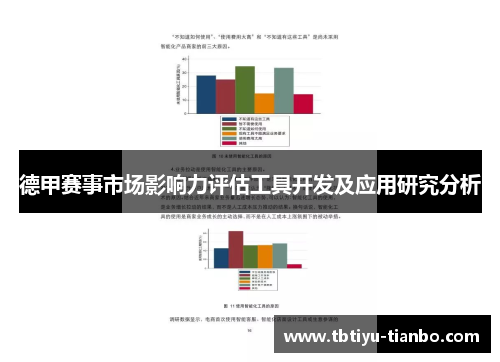 德甲赛事市场影响力评估工具开发及应用研究分析