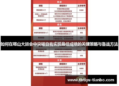 如何在喀山大运会中突破自我实现最佳成绩的关键策略与备战方法