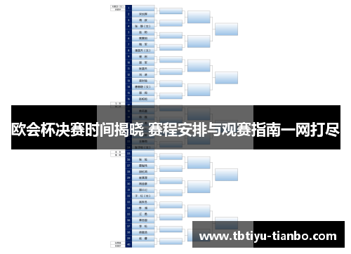 欧会杯决赛时间揭晓 赛程安排与观赛指南一网打尽 欧会杯决赛时间揭晓 赛程安排与观赛指南一网打尽